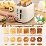 Grille-Pain Rétro Boutique Electroménager