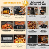 Friteuse sans Huile XXL Boutique Electroménager